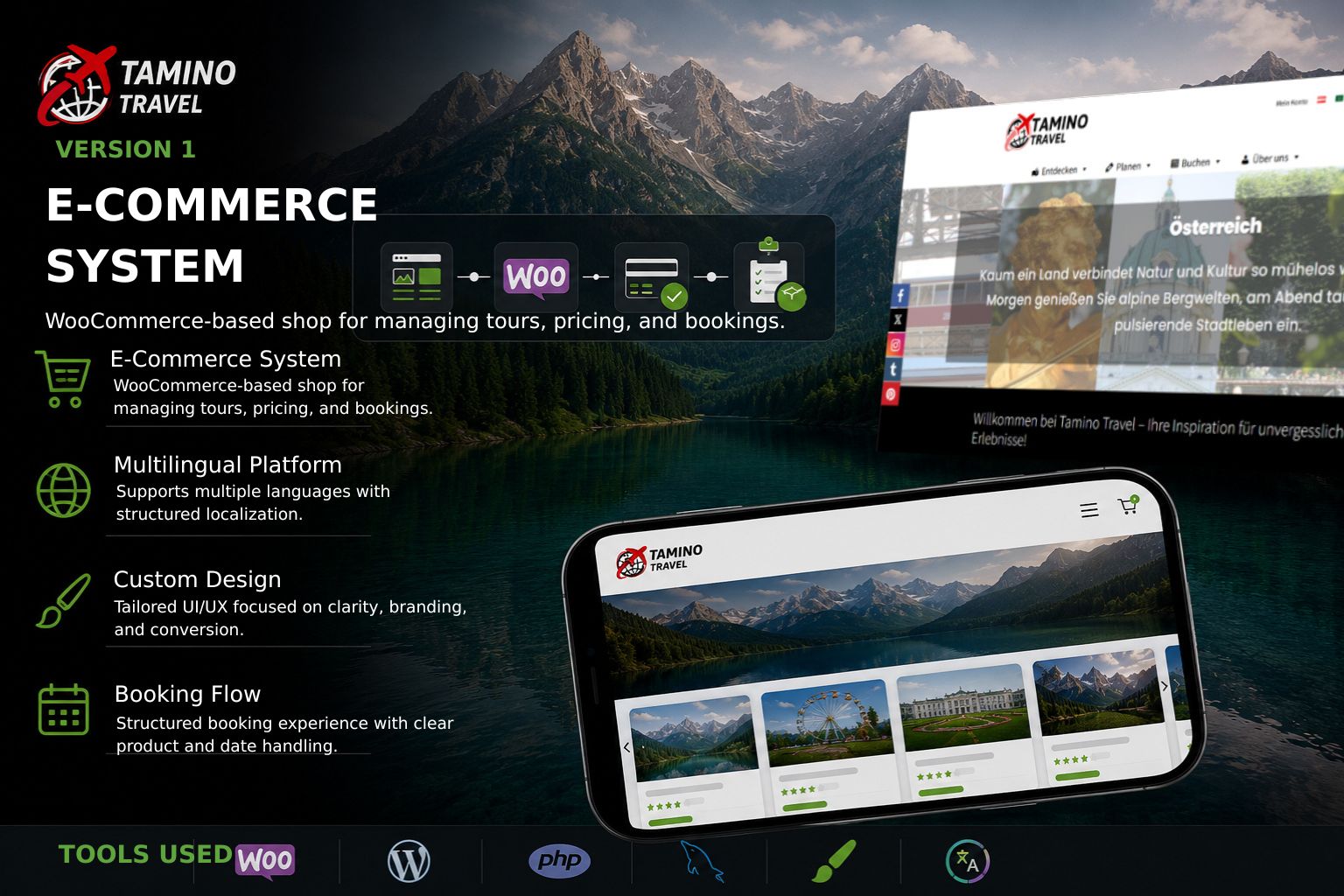 Tamino.travel – E-Commerce Travel Platform